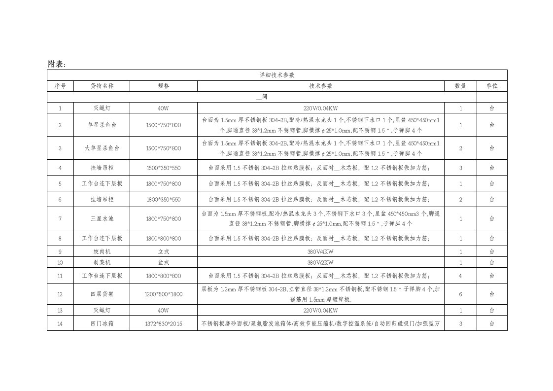 详细技术参数电烤箱