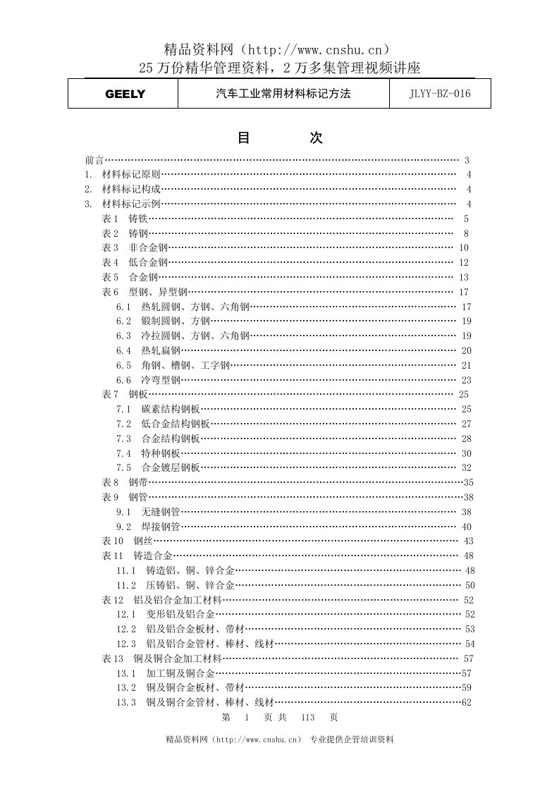 汽车工业常用材料标记方法（DOC