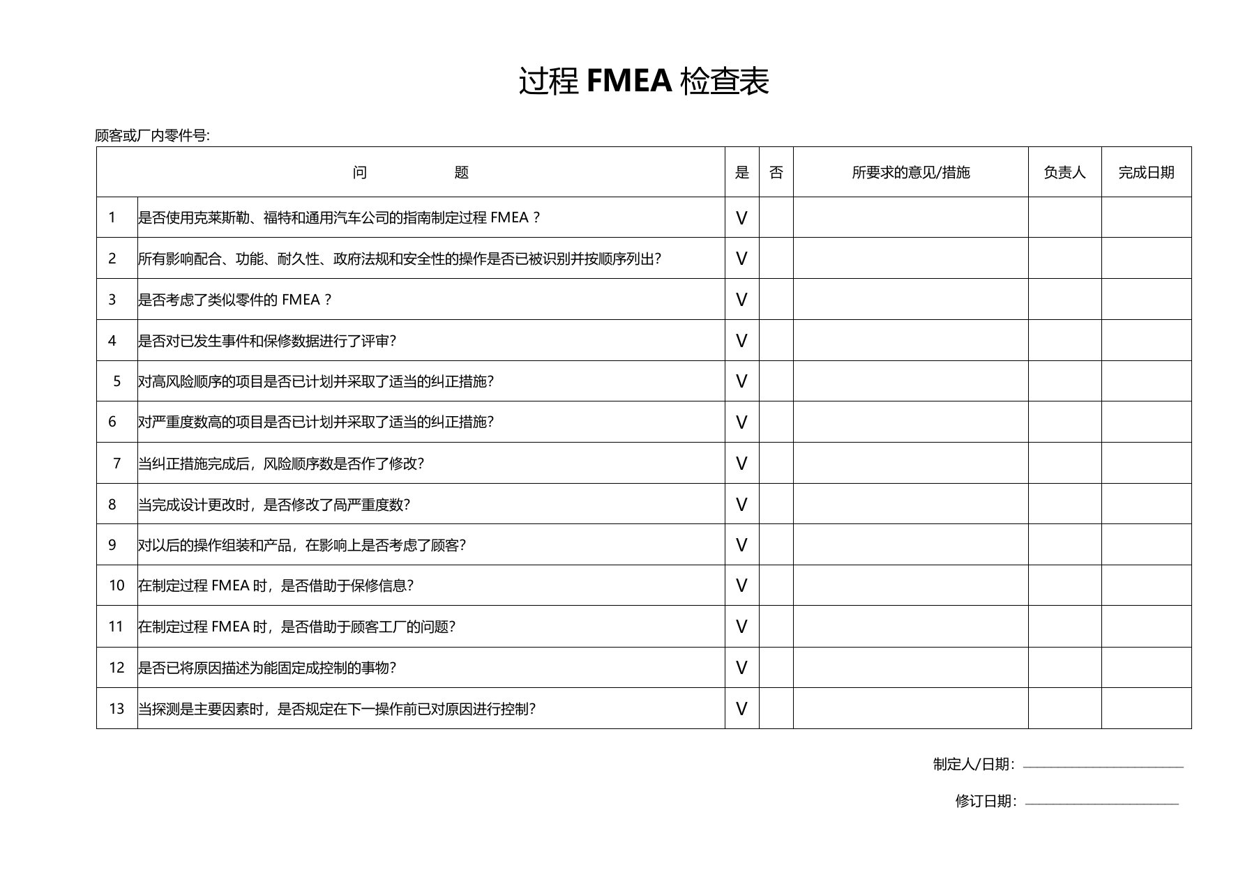 过程FMEA检查表