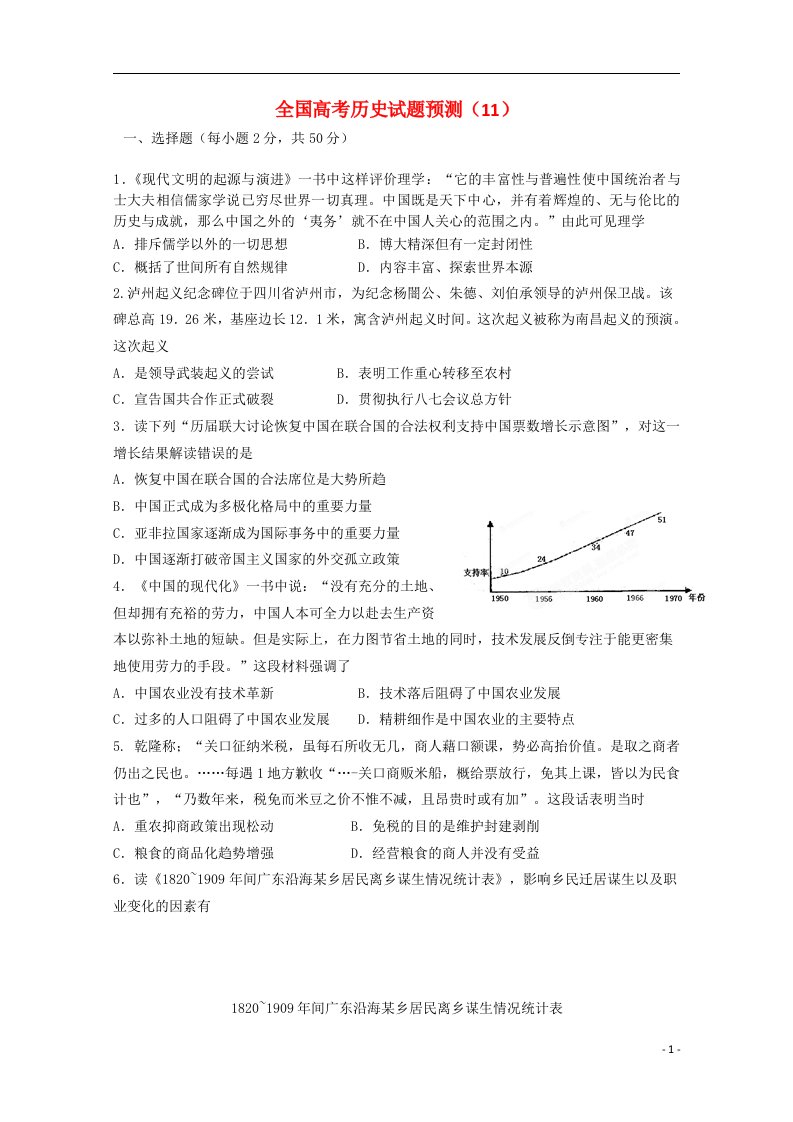 全国高考历史试题预测（11）