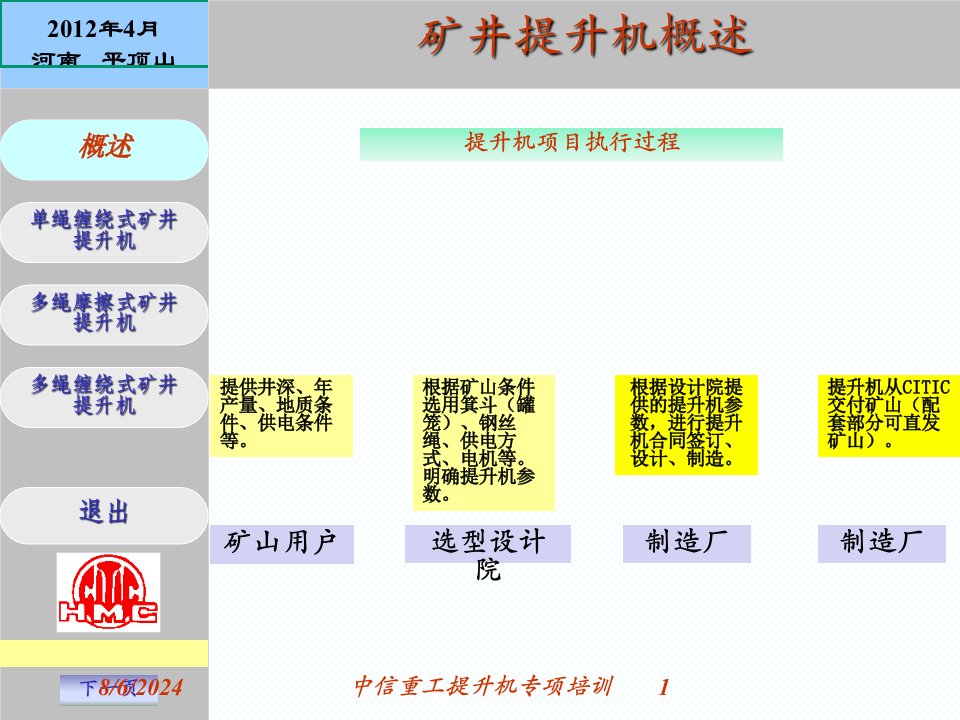 2021年中信重工提升机专项培训讲义