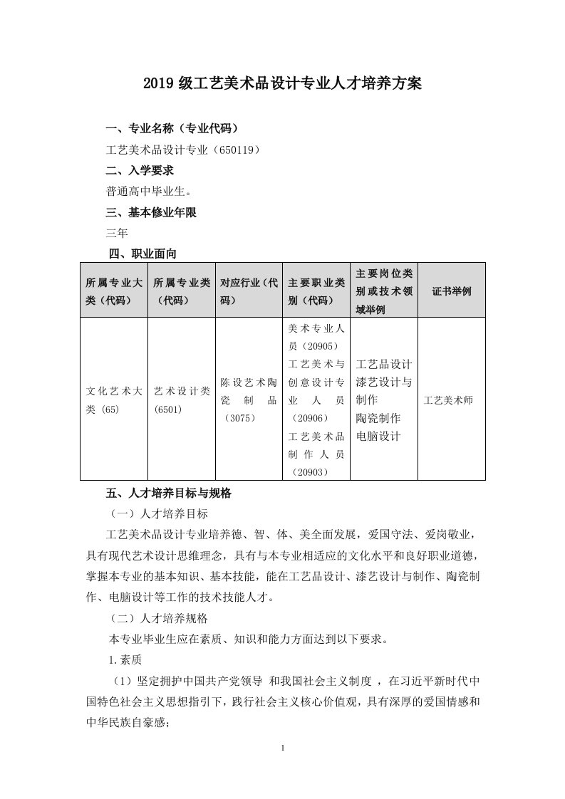 2019级工艺美术品设计专业人才培养方案