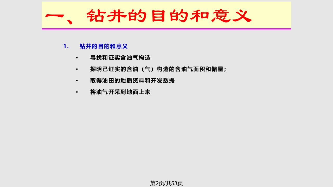 石油钻井工程知识过程介绍