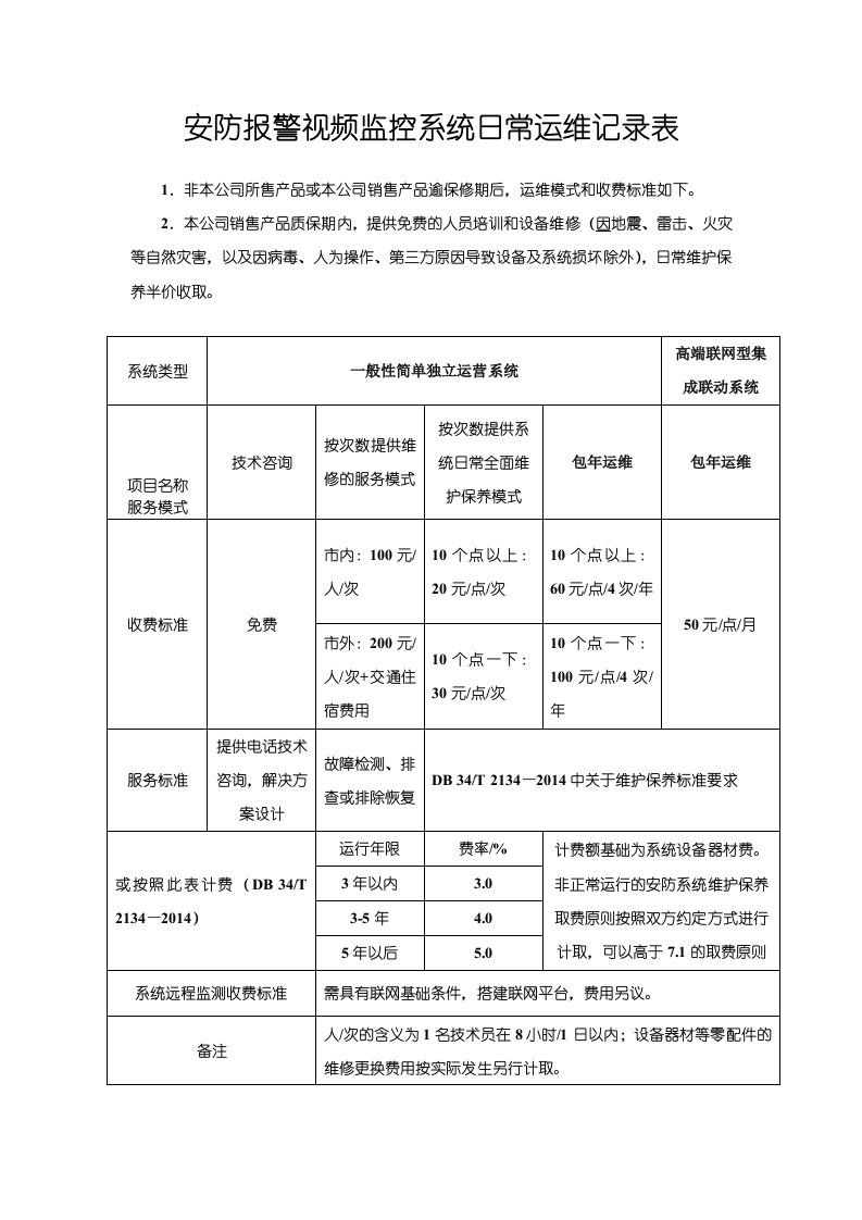 安防监控系统维护收费标准及检测报告表格