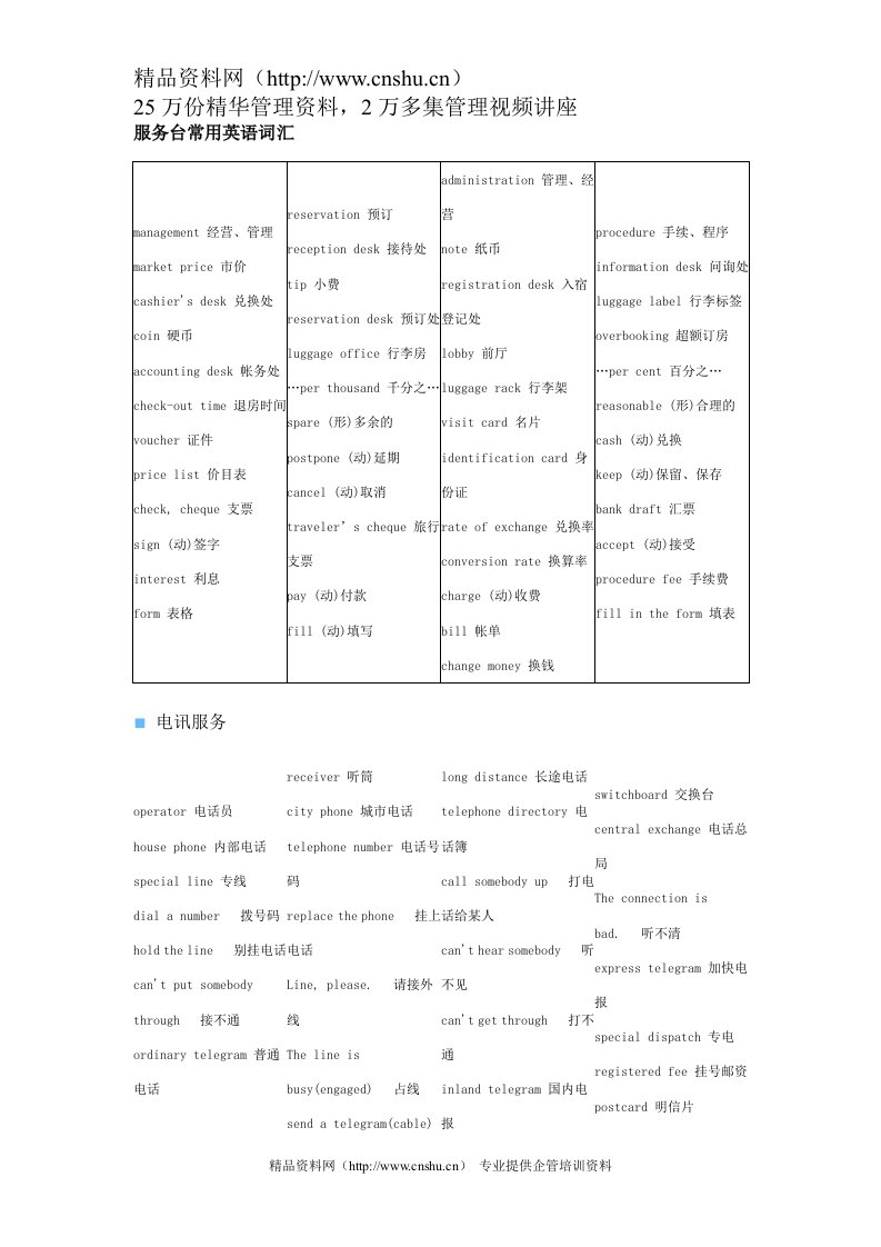 服务台常用英语词汇