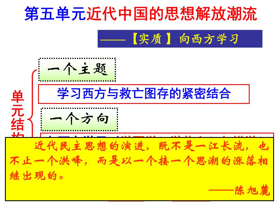 历史人教版必修三