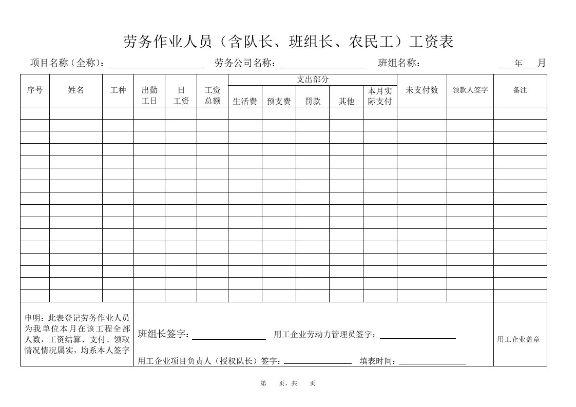 劳务作业人员工资表