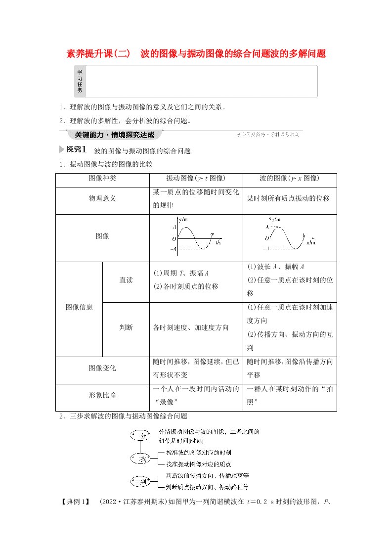 新教材2023年秋高中物理第3章机械波素养提升课2波的图像与振动图像的综合问题波的多解问题教师用书含答案新人教版选择性必修第一册