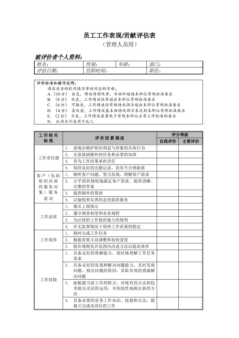 员工工作表现贡献评估样表