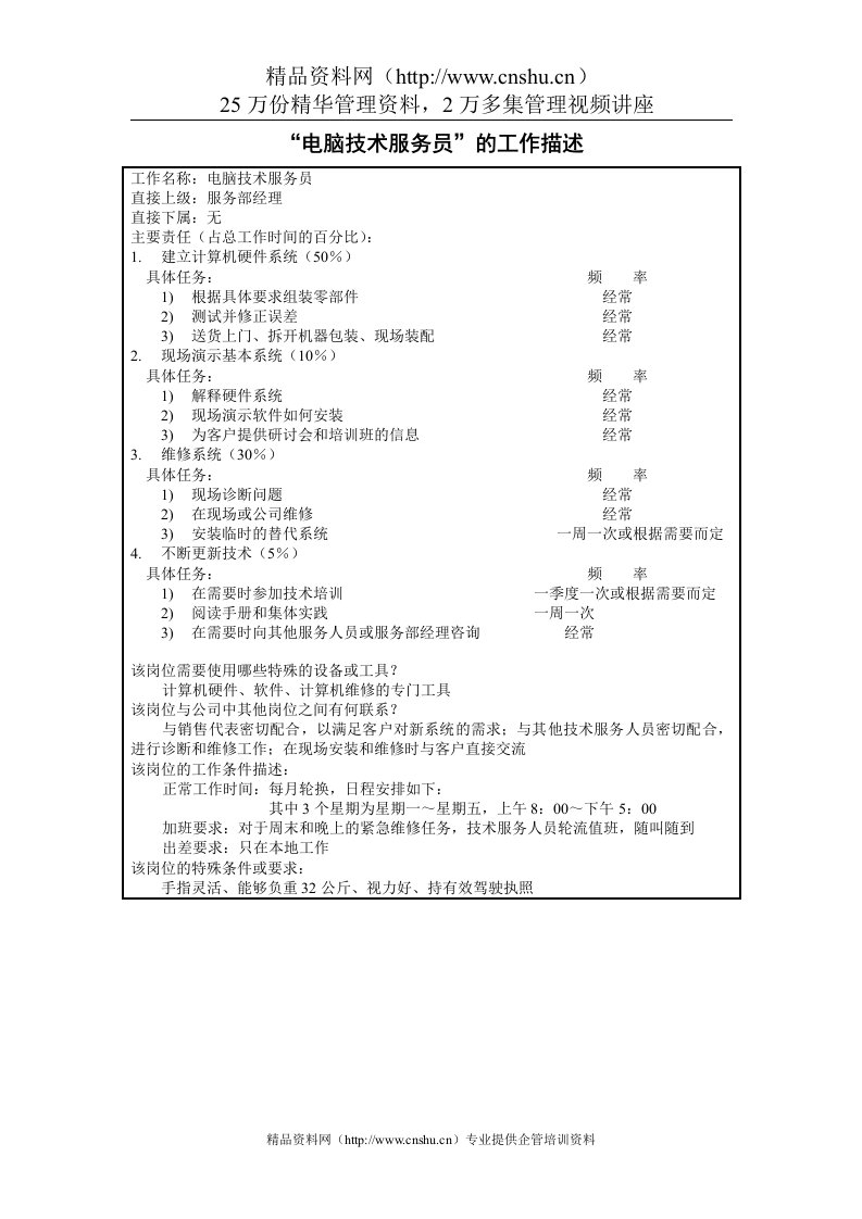 800hr03职位分析--电脑技术服务员职位说明书(doc)