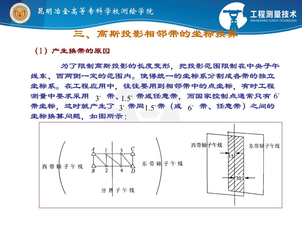 高斯投影的邻带换算