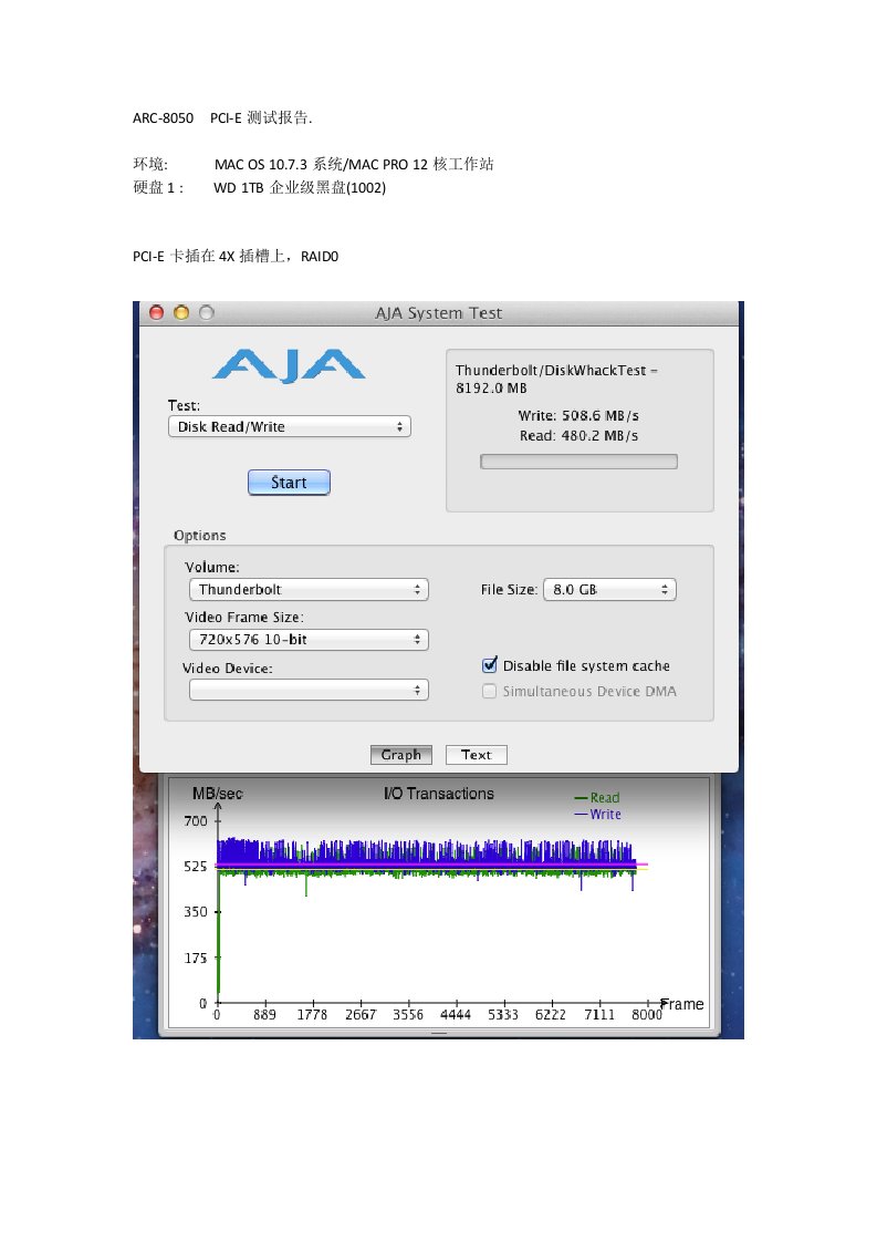 ARC-8050