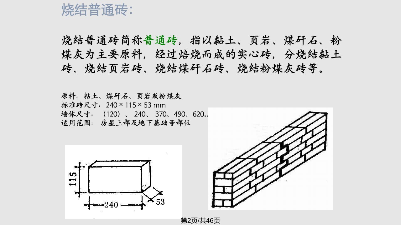 砌体结构课件第二章