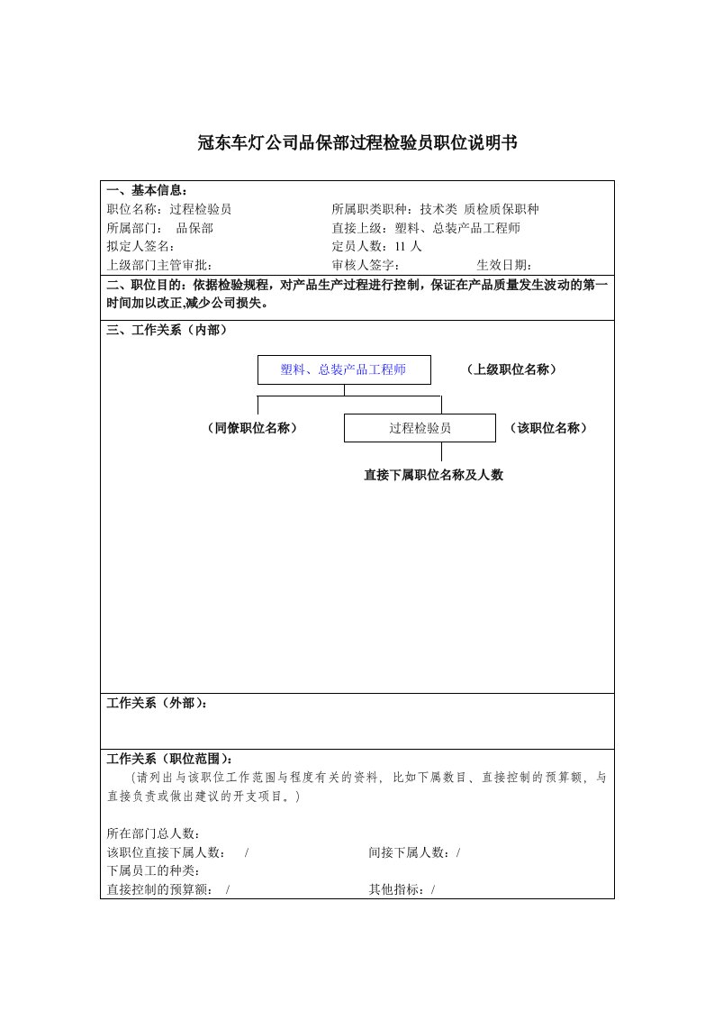 冠东车灯公司品保部过程检验员职位说明书