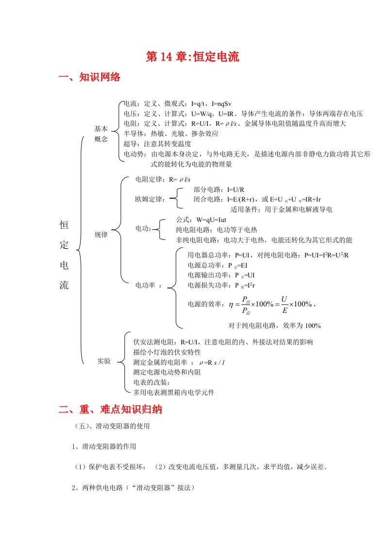 高中物理-恒定电流知识点总结