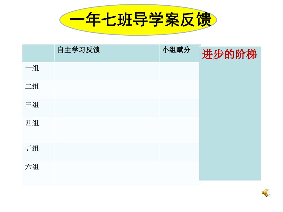 《别了不列颠尼亚》PPT课件