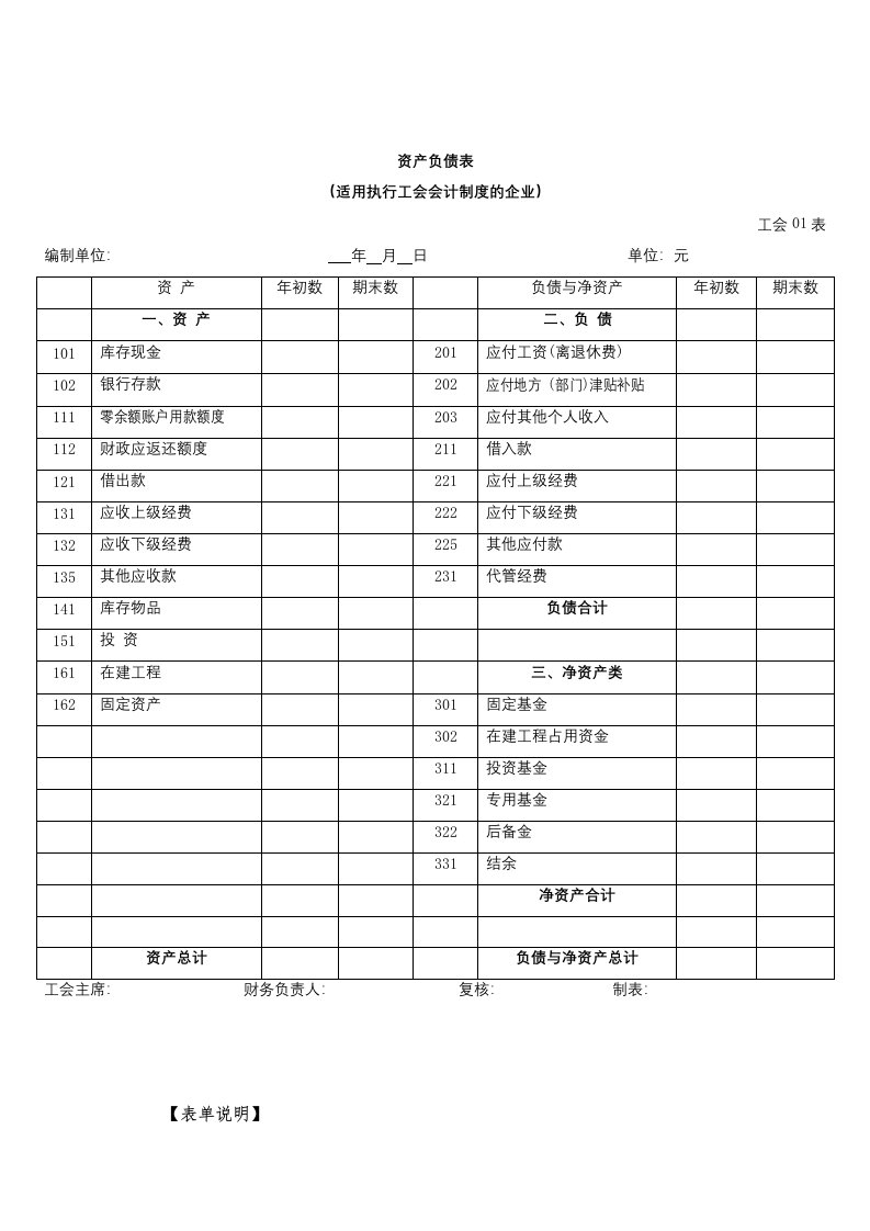 资产负债表适用执行工会会计制度的企业