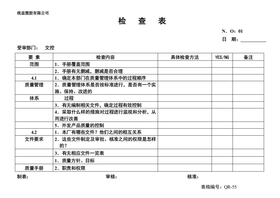 内部质量审核表