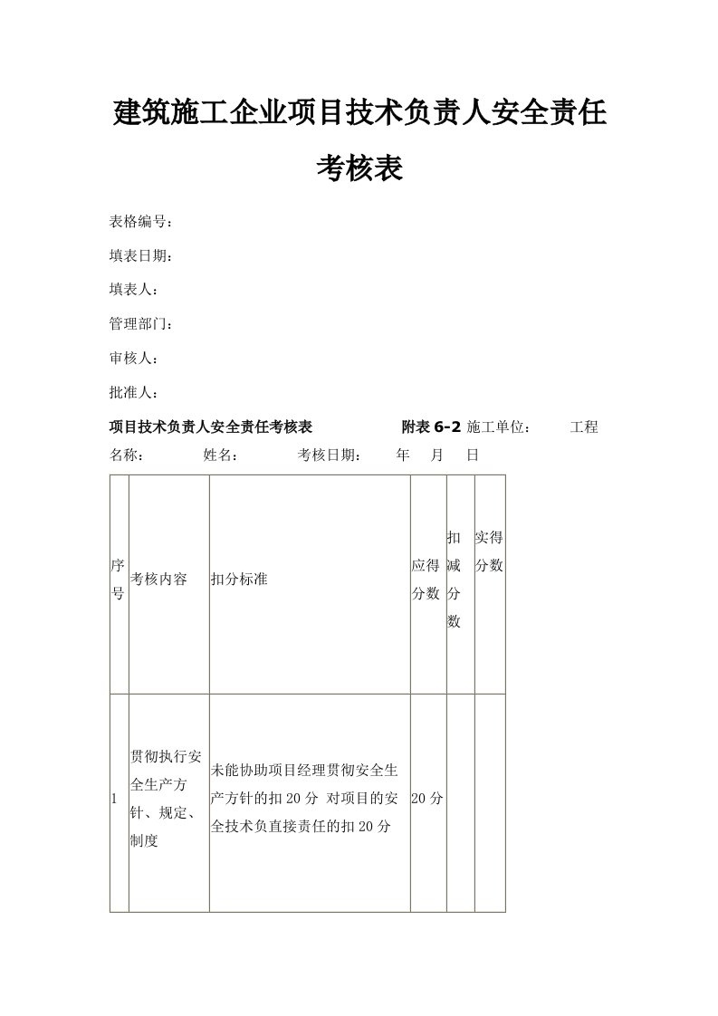 建筑施工企业项目技术负责人安全责任考核表