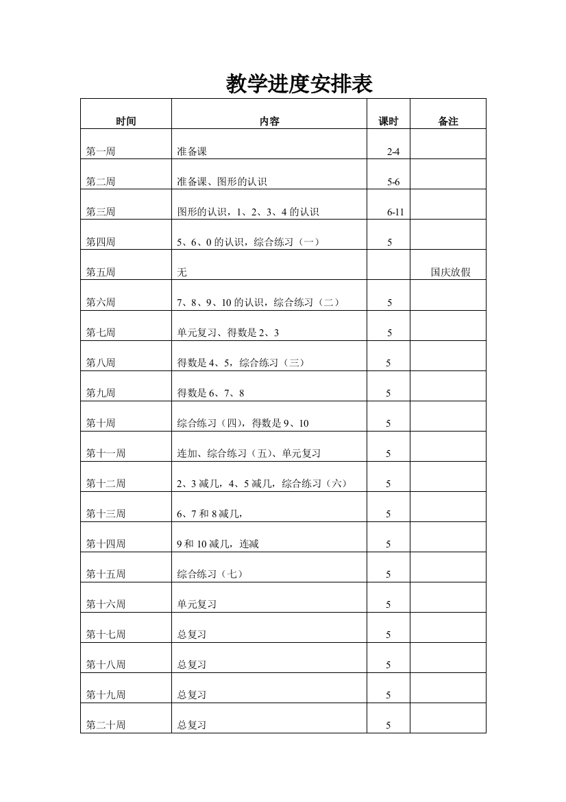 人教版培智一年级数学教案