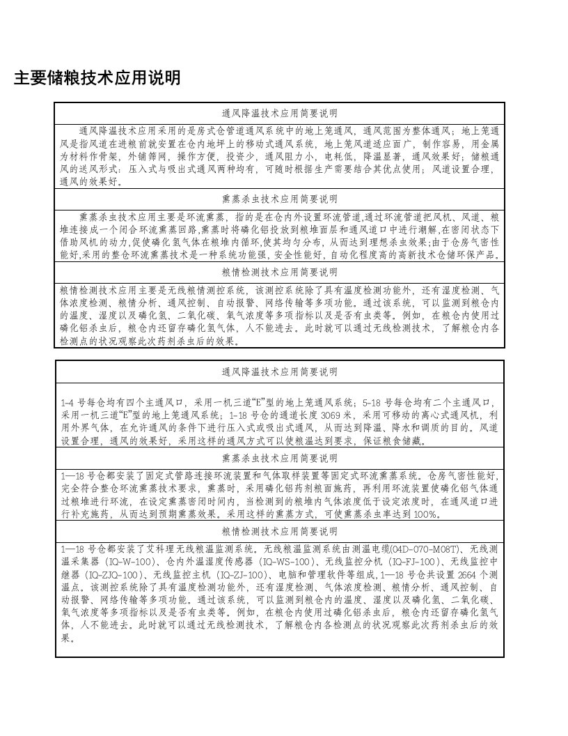 主要储粮技术应用说明