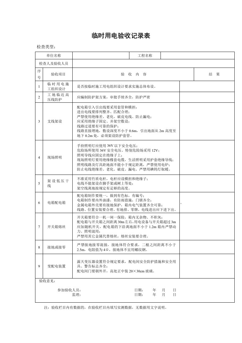 临时用电验收记录表