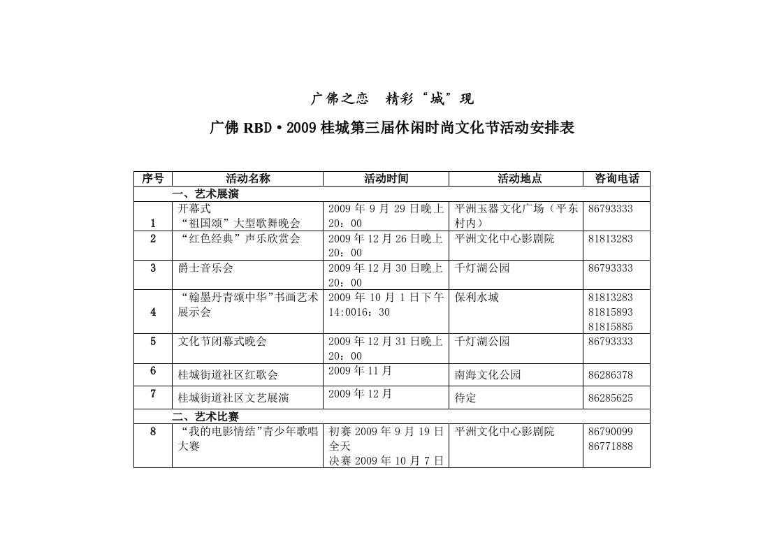 广佛RBD2009桂城第三届休闲时尚文化节活动项目总表