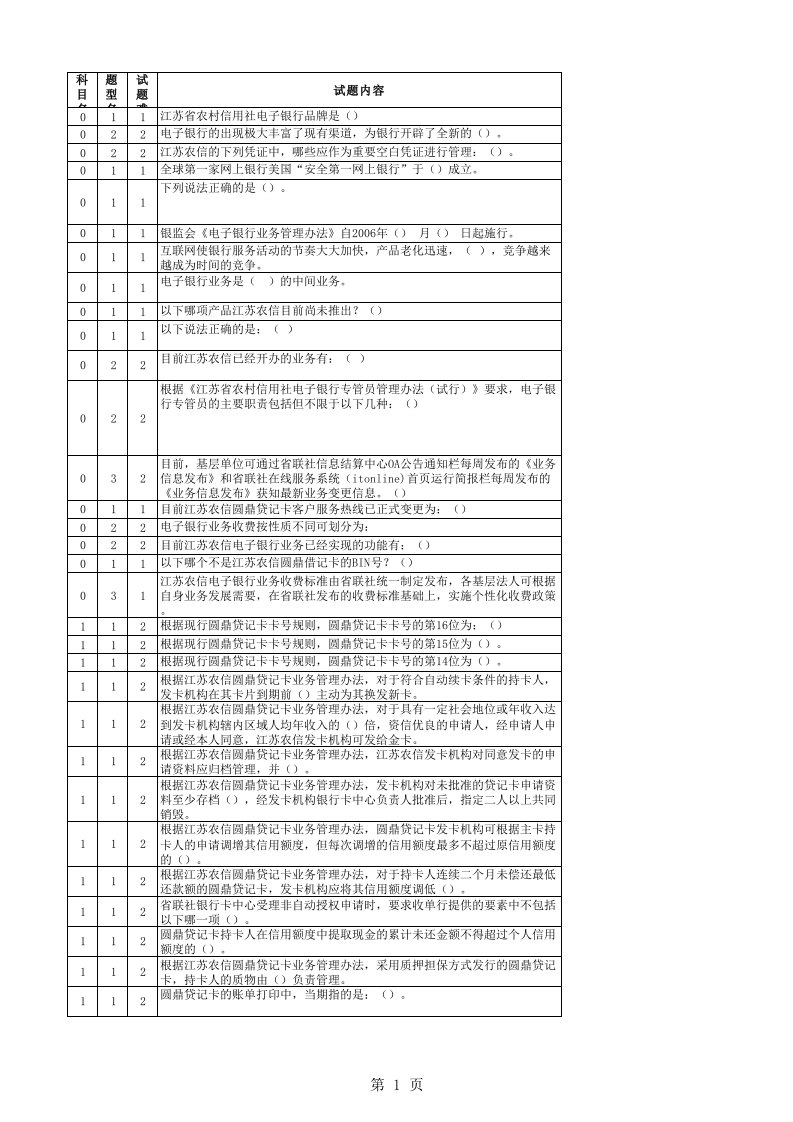 电子行业-江苏省农村信用社电子银行业务知识全省统考核考试题