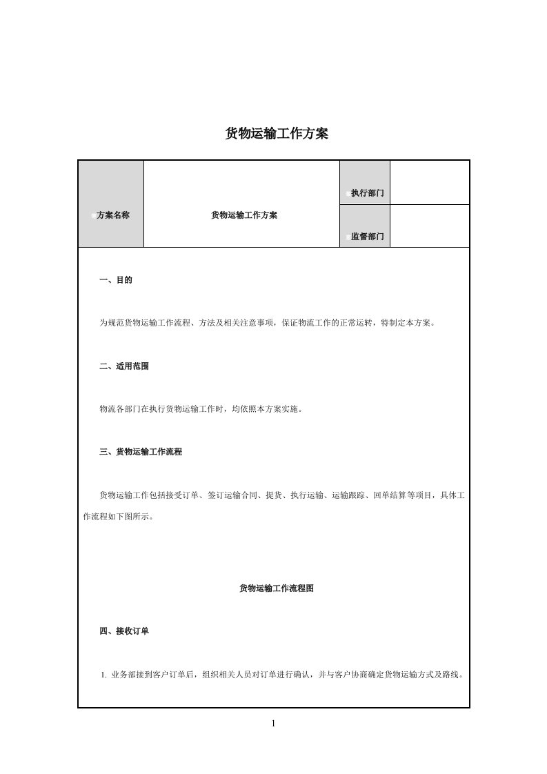 货物运输工作方案