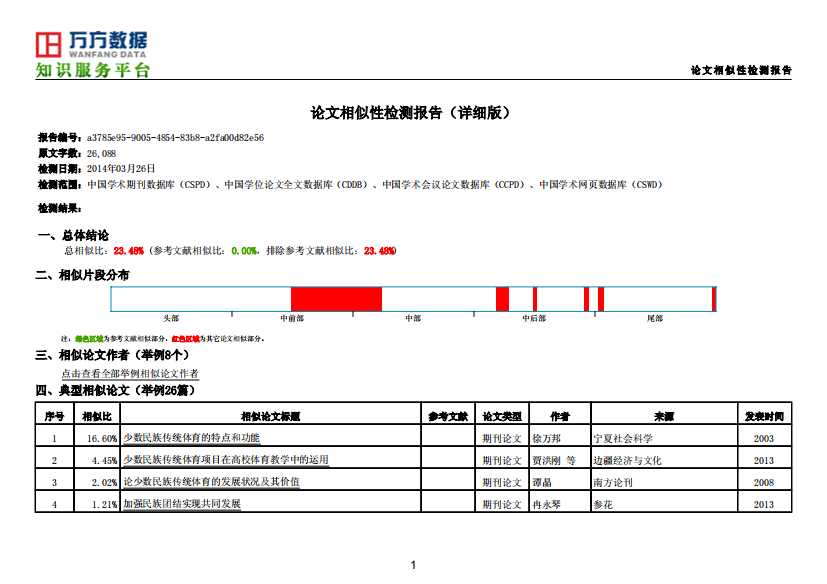 DetectReport20140326130717论文相似性检测报告（详细版）