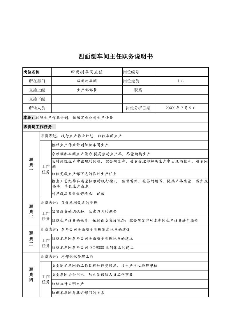 生产管理--某公司四面刨车间主任职务说明书