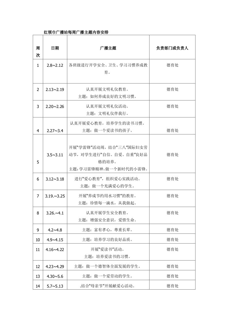 红领巾广播站每周广播主题内容安排