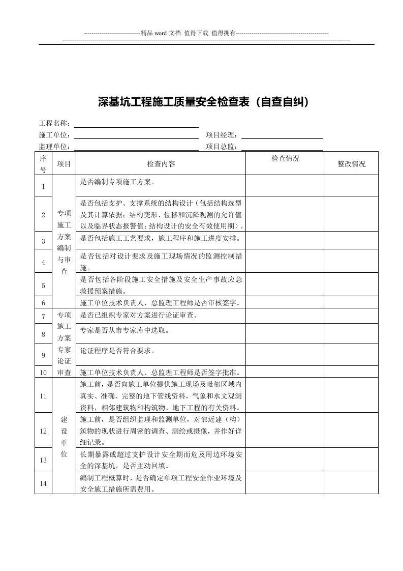 深基坑工程施工质量安全自查自纠检查表