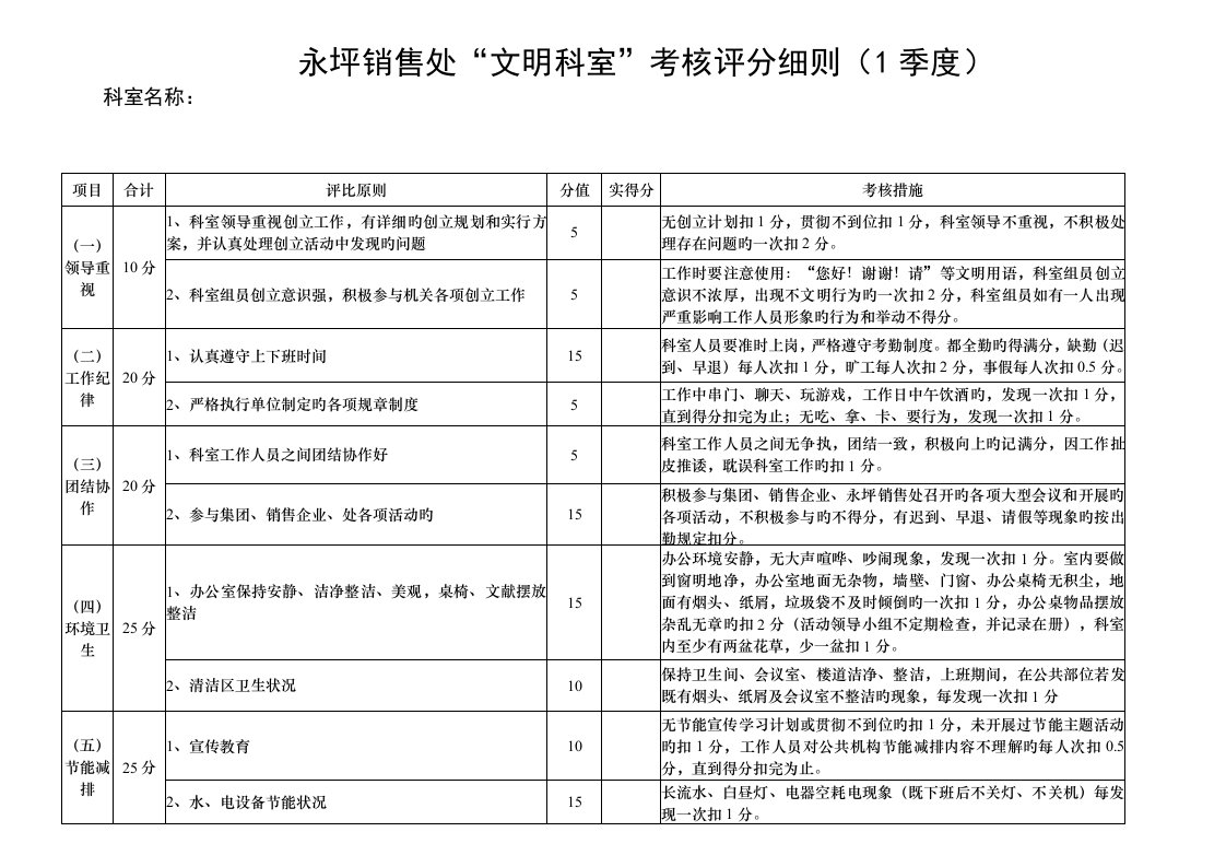 文明科室考核评分细则