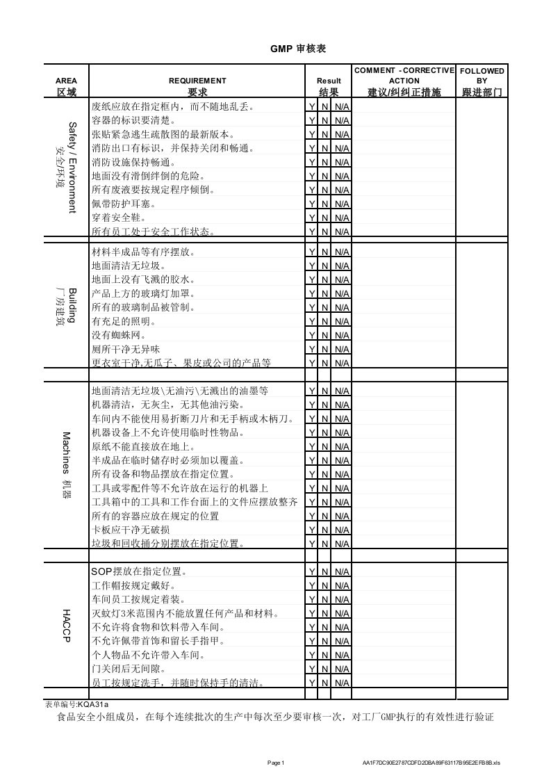 食品安全体系流程表格