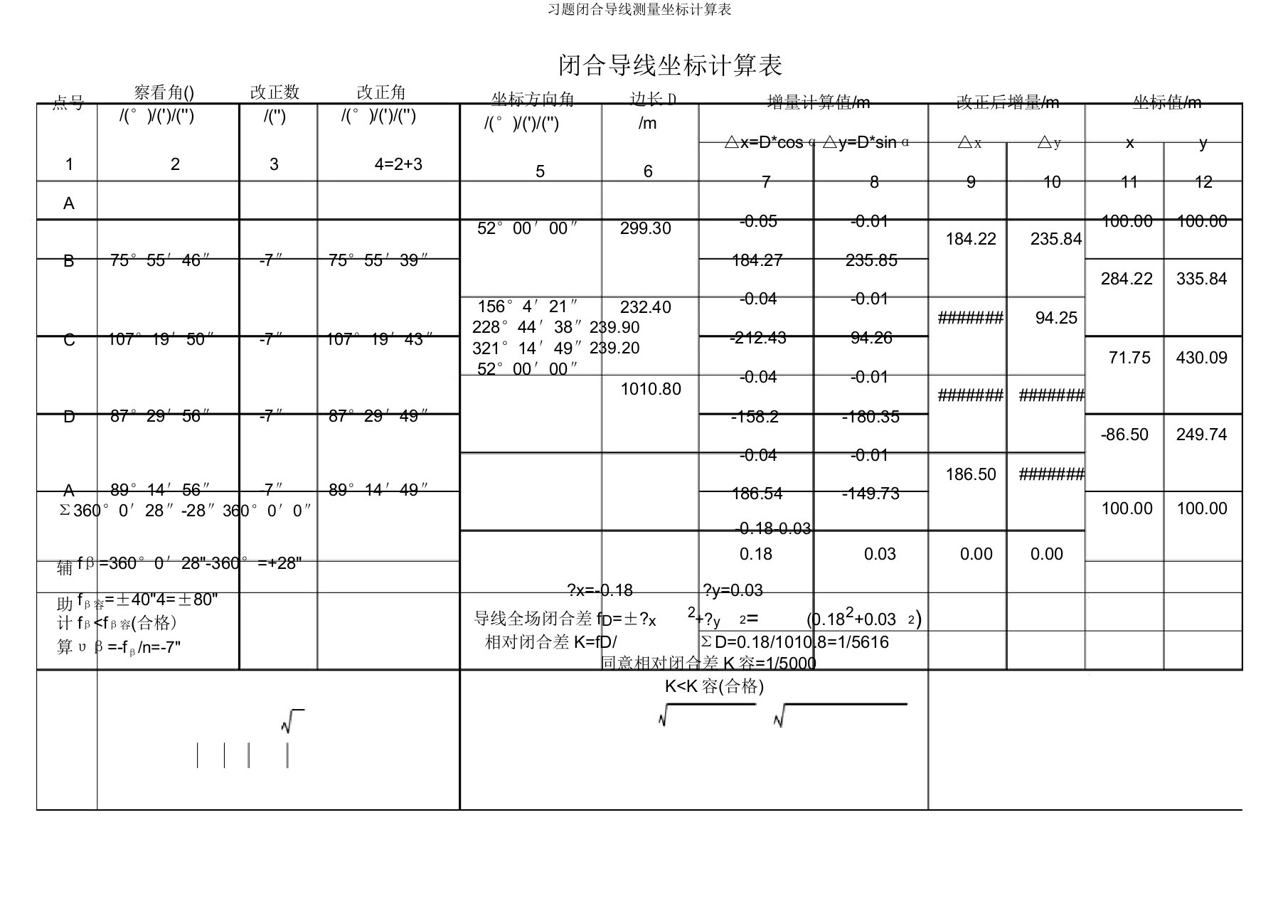 习题闭合导线测量坐标计算表