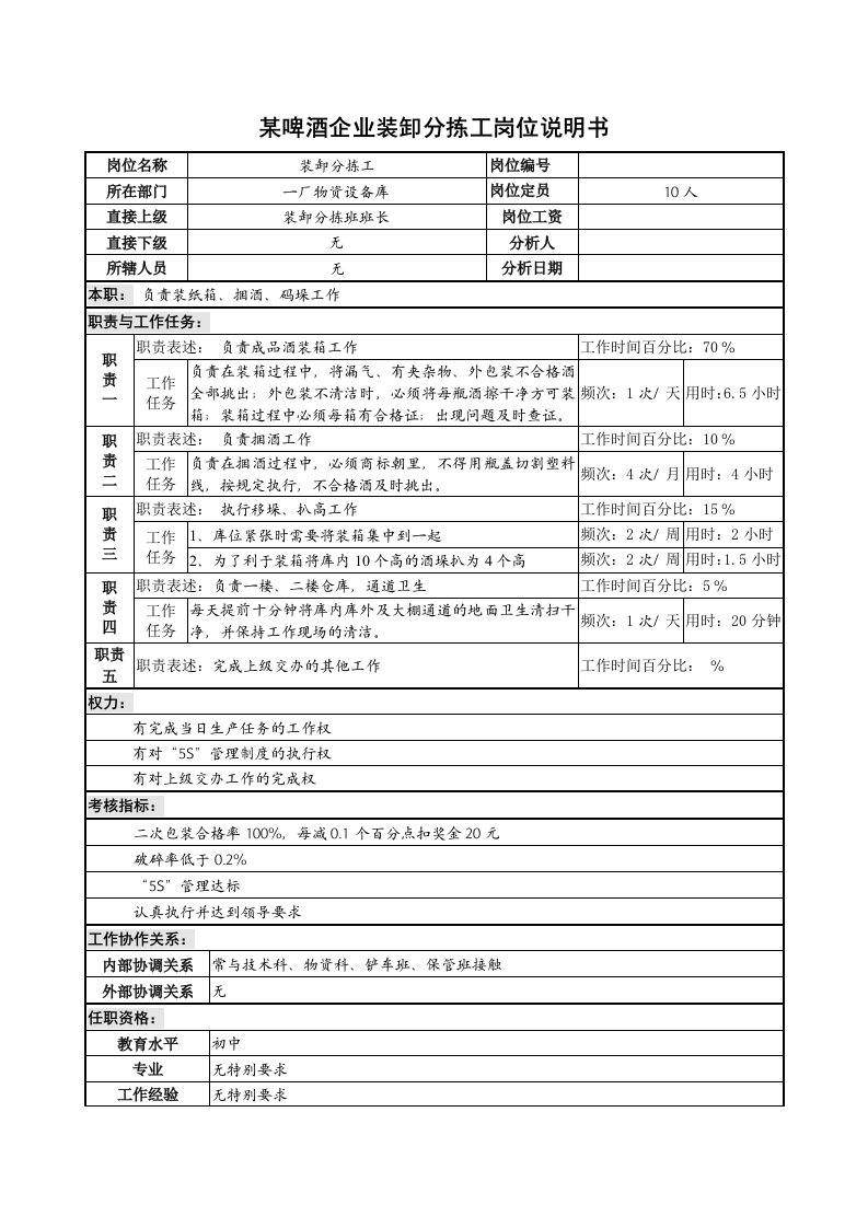 酒类资料-某啤酒企业装卸分拣工岗位说明书