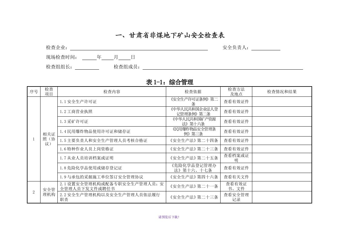 地下矿山安全检查表