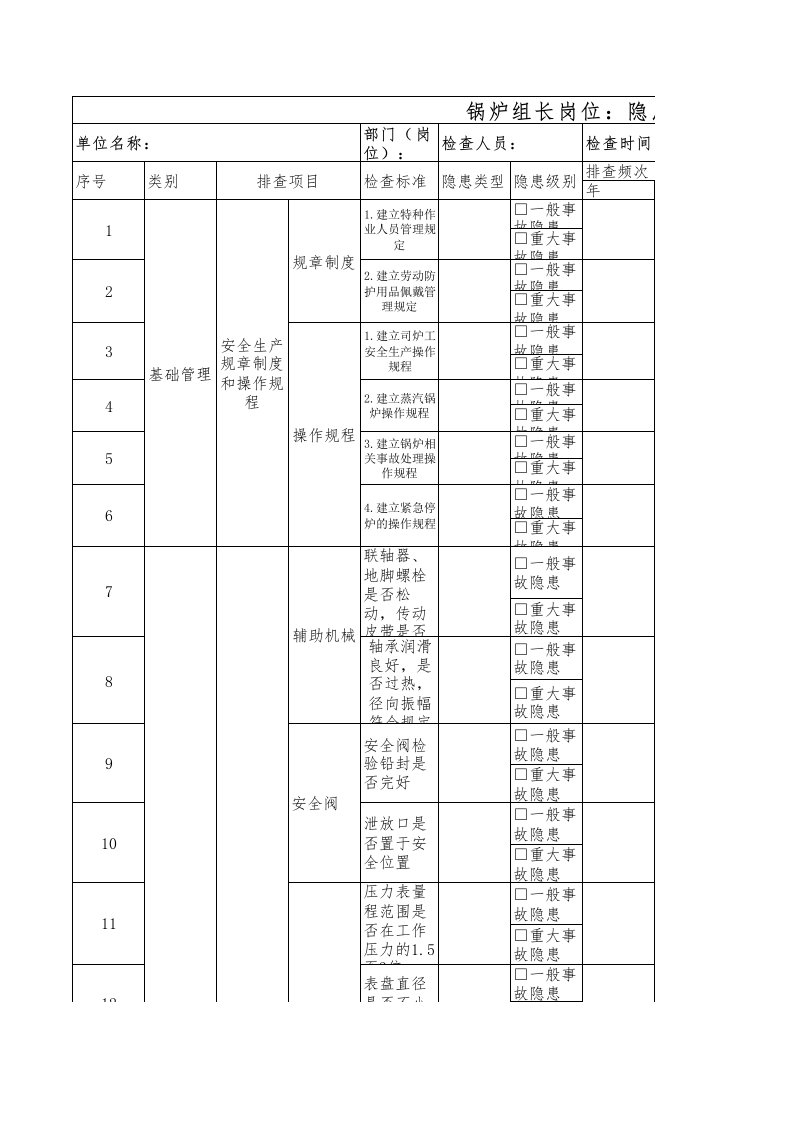 24锅炉组长清单