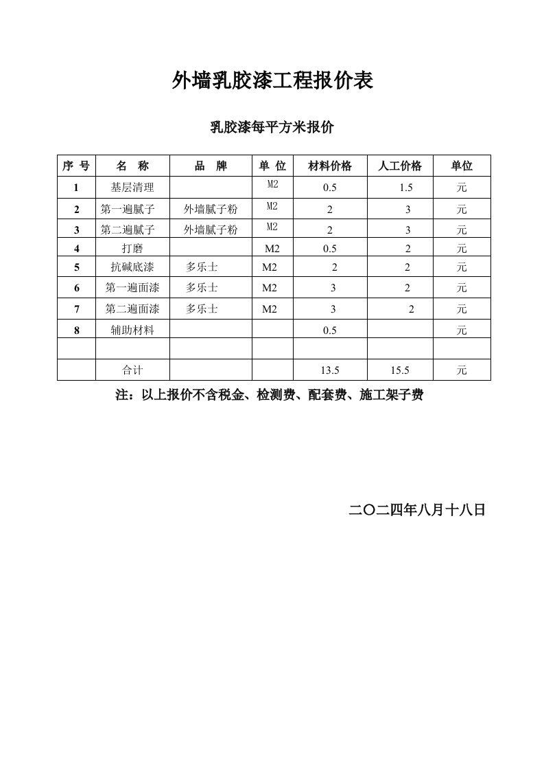 外墙乳胶漆工程报价表