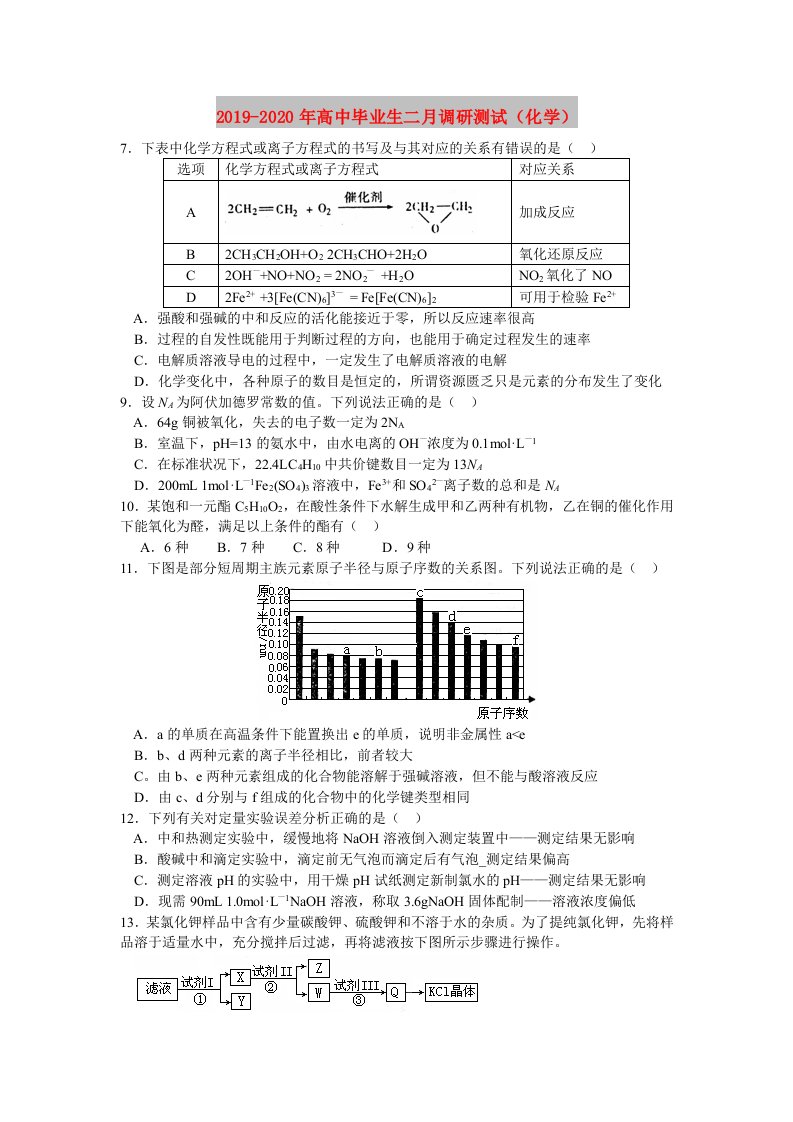 2019-2020年高中毕业生二月调研测试（化学）