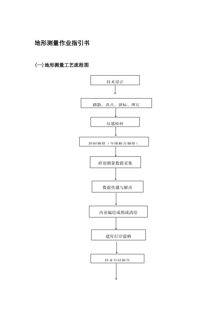 地形测量作业指导书