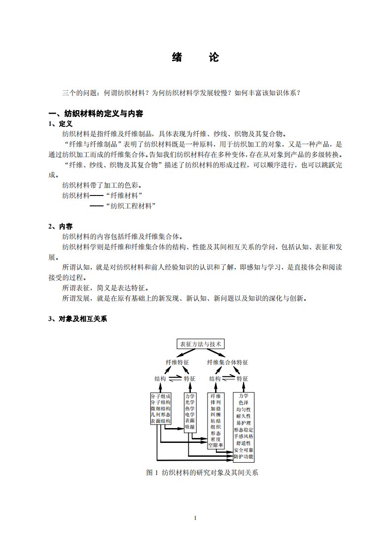 纺织材料学