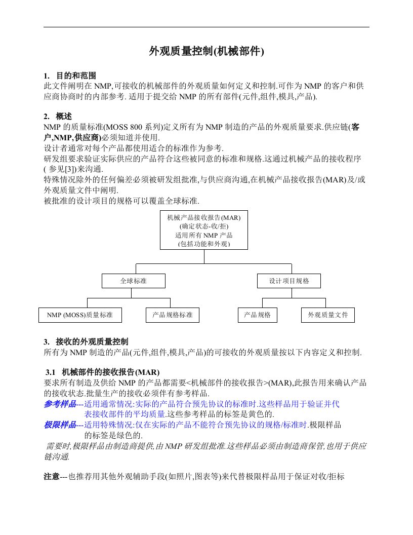 外观质量控制(机械部件)