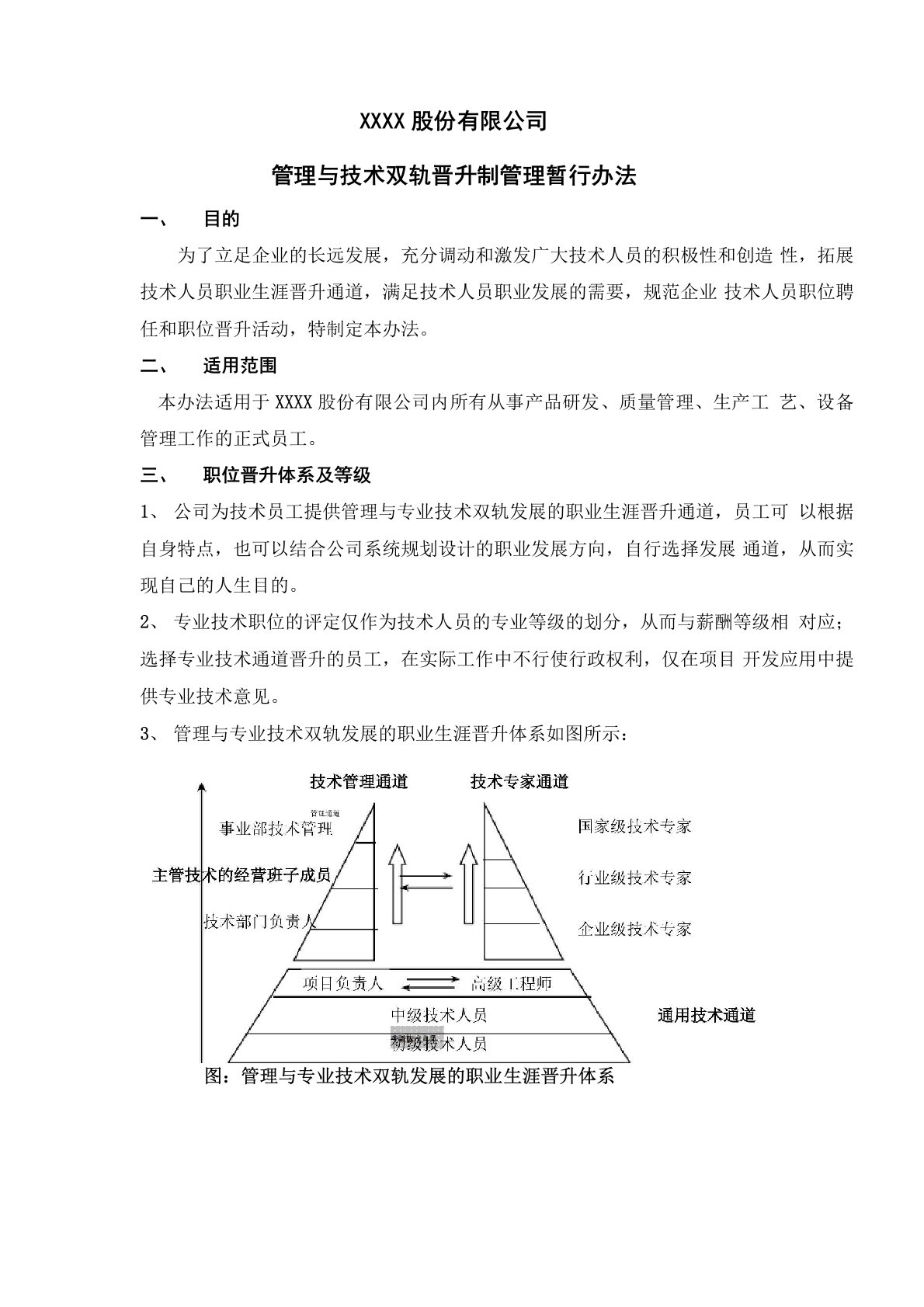 管理与技术双轨道晋升办法