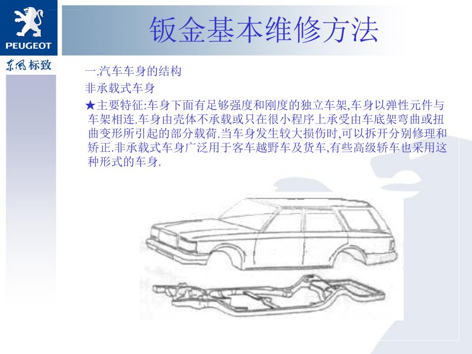 汽车钣金基本维修方法