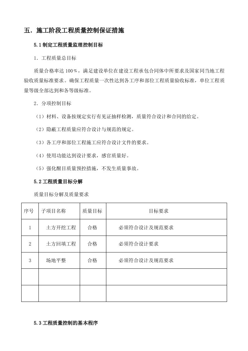 施工阶段工程质量控制保证措施（全部）