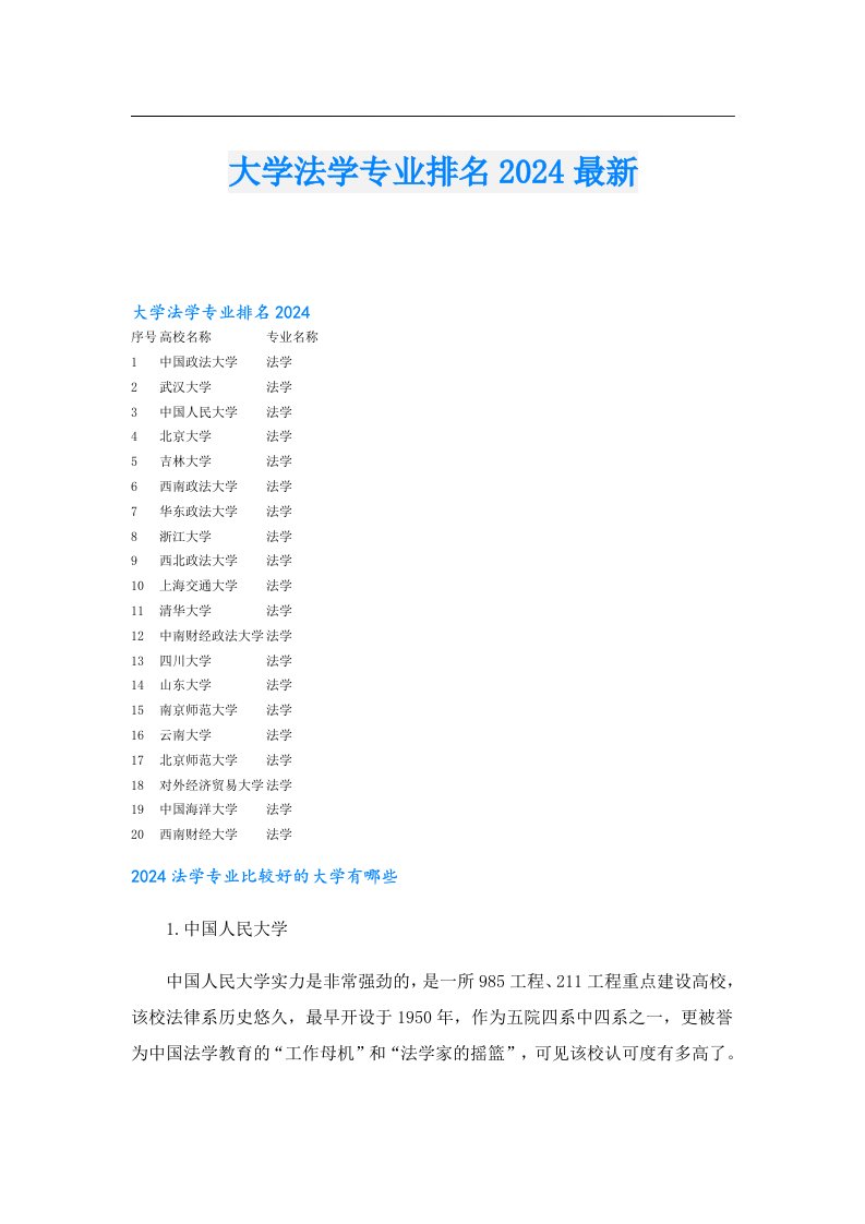 大学法学专业排名2024最新