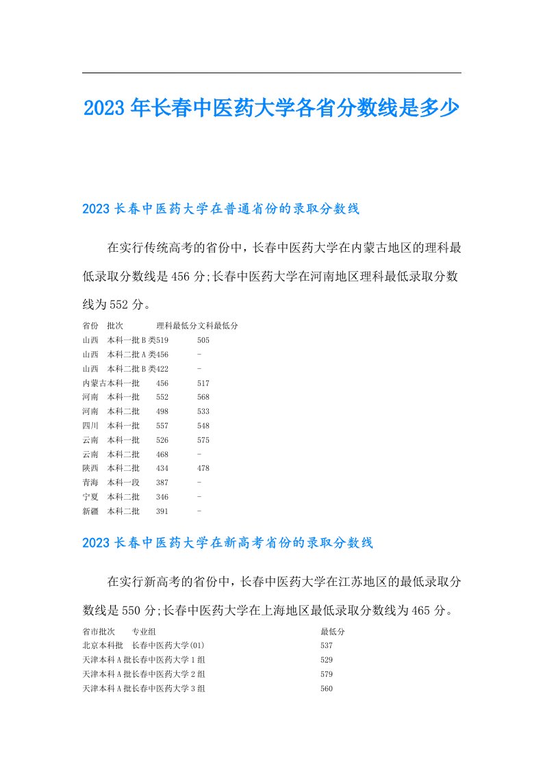 长春中医药大学各省分数线是多少