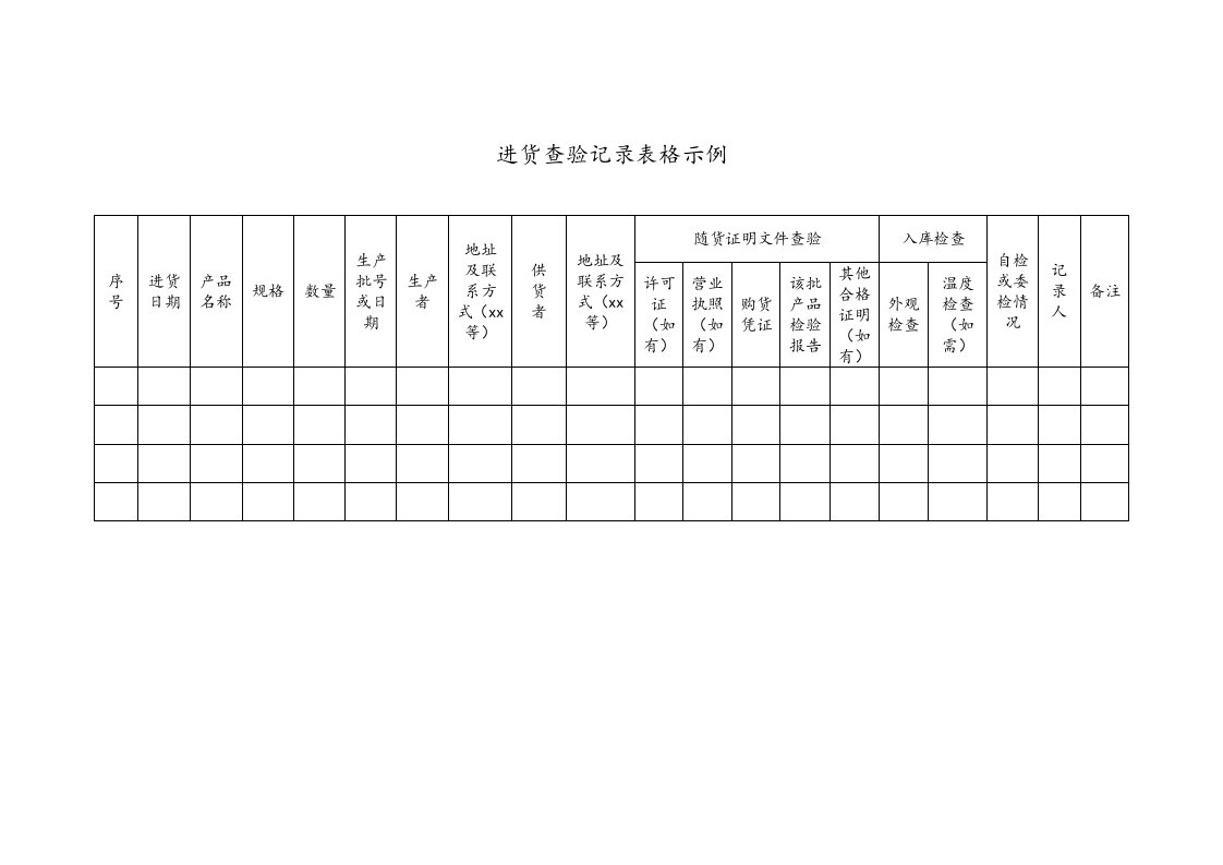 餐饮行业相关记录表格